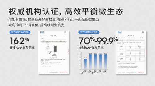 开启女性私护新纪元,lovekins沐歆益生菌卫生巾即将发布